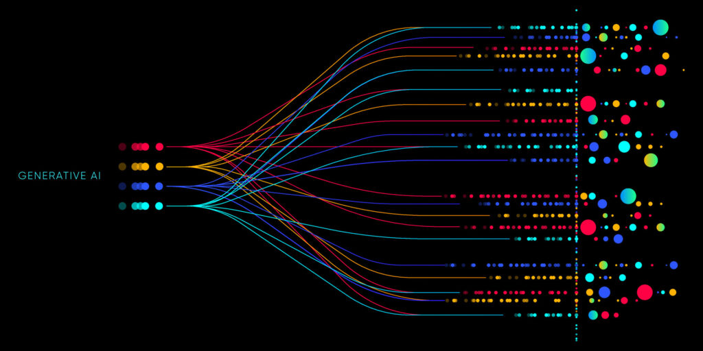 clarity emerging from complexity.